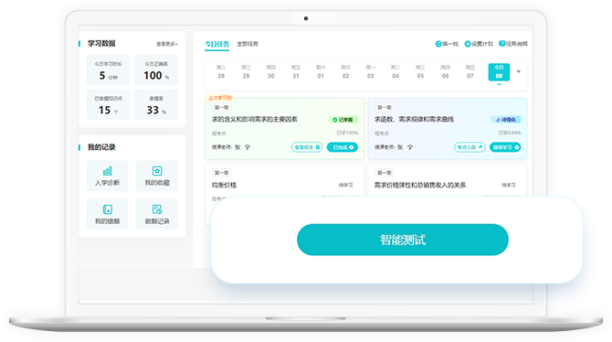 精準(zhǔn)推題