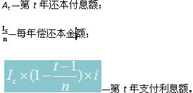 等額還本、利息照付方式