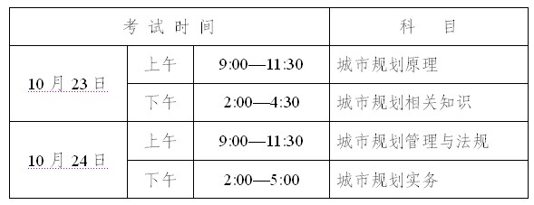 考試時間及科目