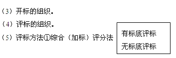 加權打分量化審查