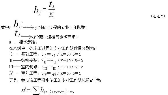 確定專(zhuān)業(yè)工作隊(duì)數(shù)目