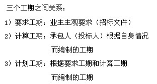 要求弄清時(shí)間參數(shù)的有關(guān)概念、各參數(shù)的計(jì)算方法