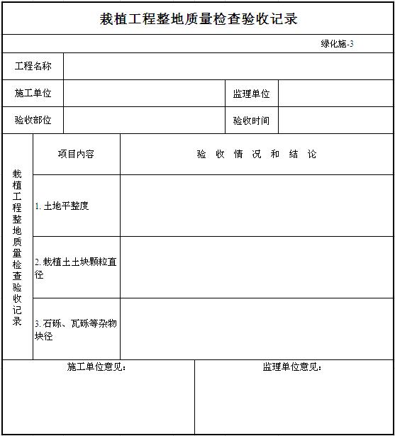 栽植工程整地質(zhì)量檢查驗收記錄