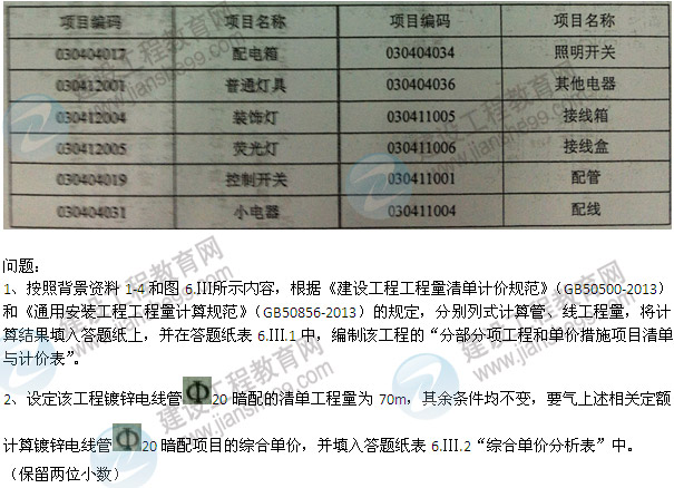 2013年造價(jià)工程師《案例分析》試題及答案解析第6題電氣和自動化控制工程