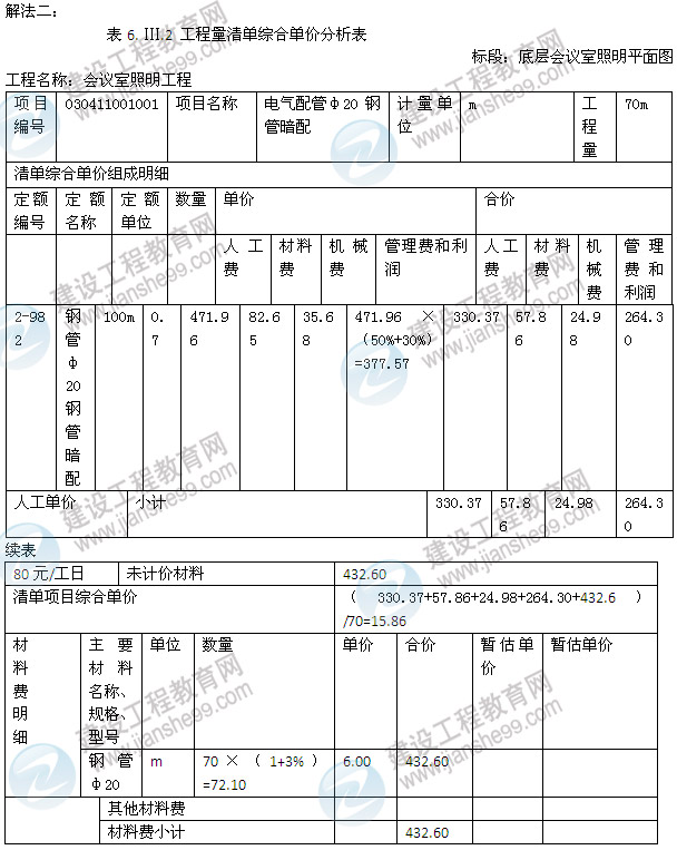 2013年造價(jià)工程師《案例分析》試題及答案解析第6題電氣和自動化控制工程