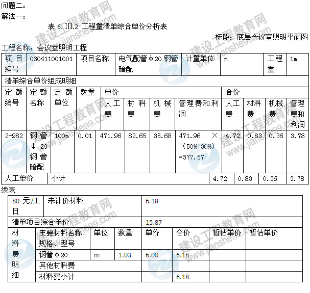 2013年造價(jià)工程師《案例分析》試題及答案解析第6題電氣和自動化控制工程