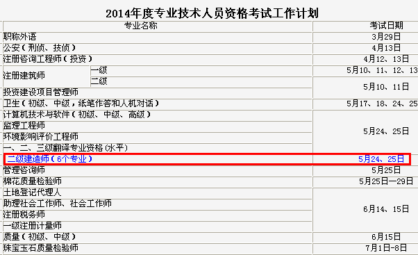 2014年吉林二級建造師考試時間為：5月24、25日