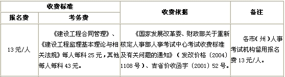 2014年吉林監(jiān)理工程師報名費(fèi)用