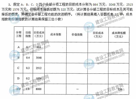 【老師解析】2014年造價工程師案例分析試題及答案(案例二)