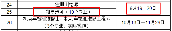 2015年一級建造師考試時(shí)間確定為9月19、20日