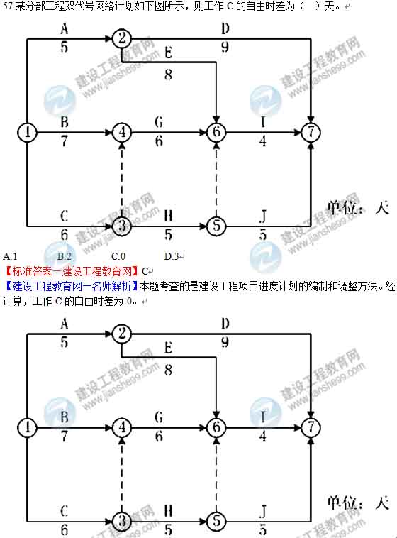 一級建造師