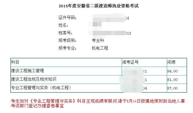 2015年一建查分征文精選：一建、二建均一次高分通過