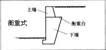 一級建造師考試復習重點：擋土墻結構形式及分類