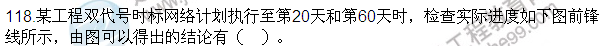 2016監(jiān)理質(zhì)量、投資、進(jìn)度控制試題及答案（106-120）