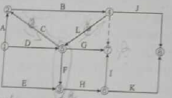 2016監(jiān)理質(zhì)量、投資、進(jìn)度控制試題及答案（106-120）
