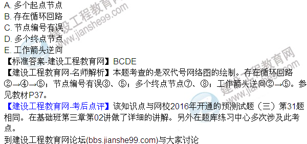 2016監(jiān)理質(zhì)量、投資、進(jìn)度控制試題及答案（106-120）