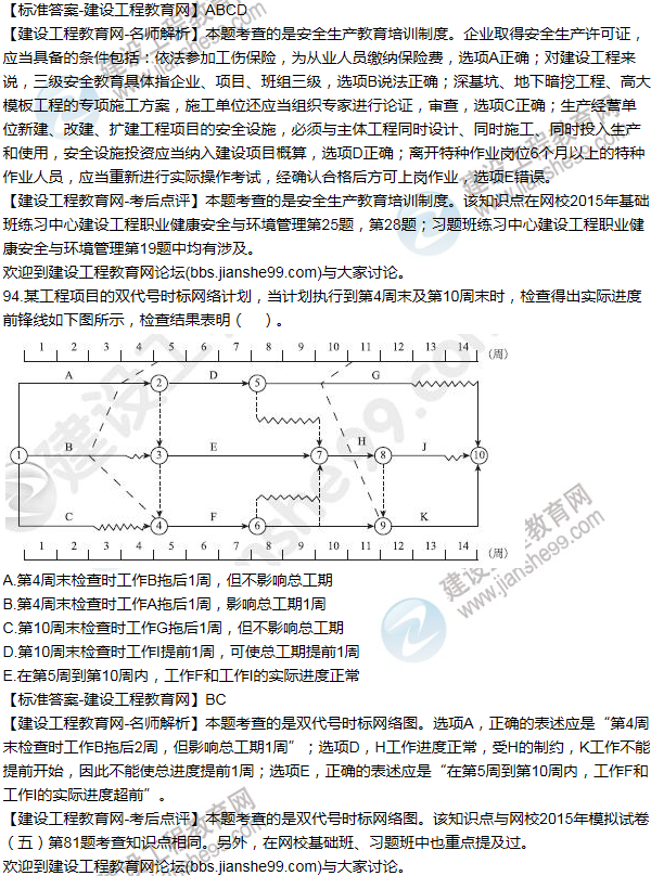 2015年一級建造師項(xiàng)目管理試題及答案(91-100題)