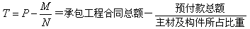 工程計(jì)價(jià)必背公式,新鮮出爐?。?!