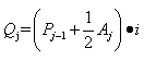 工程計(jì)價(jià)必背公式,新鮮出爐?。?!
