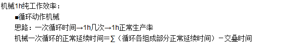 工程計(jì)價(jià)必背公式,新鮮出爐?。?!