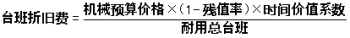工程計(jì)價(jià)必背公式,新鮮出爐?。?!