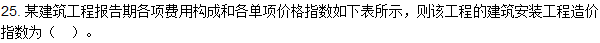 2016造價師《建設工程計價》試題及答案(21-30題)
