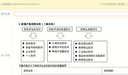 房地產(chǎn)估價(jià)師輔導(dǎo)課程答疑板