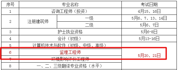 【人社廳公布】2017年監(jiān)理工程師考試時(shí)間為5月20、21日