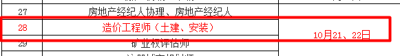 兵團(tuán)2017年造價(jià)工程師考試時(shí)間為10月21、22日