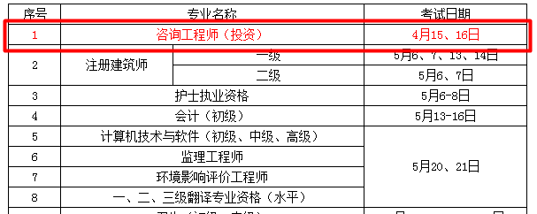 2017年咨詢工程師考試時間為4月15、16日