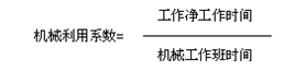 二建施工管理移動精講班--使用機械臺班使用定額及其編制、形式