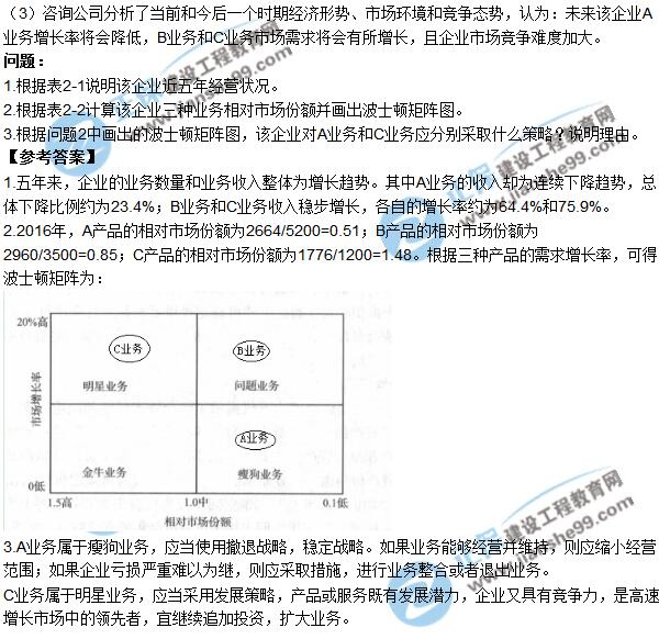 2017年咨詢(xún)《現(xiàn)代咨詢(xún)方法與實(shí)務(wù)》試題解析（案例二）