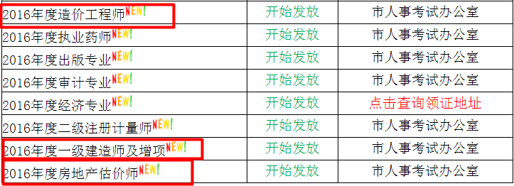 浙江溫州2016年造價工程師資格考試合格證書領取通知