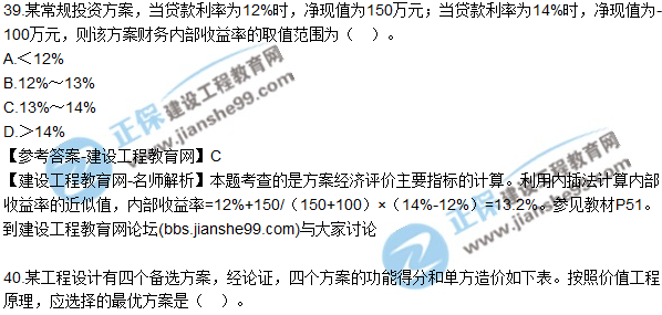 2017年監(jiān)理師質量、投資、進度控制試題及答案