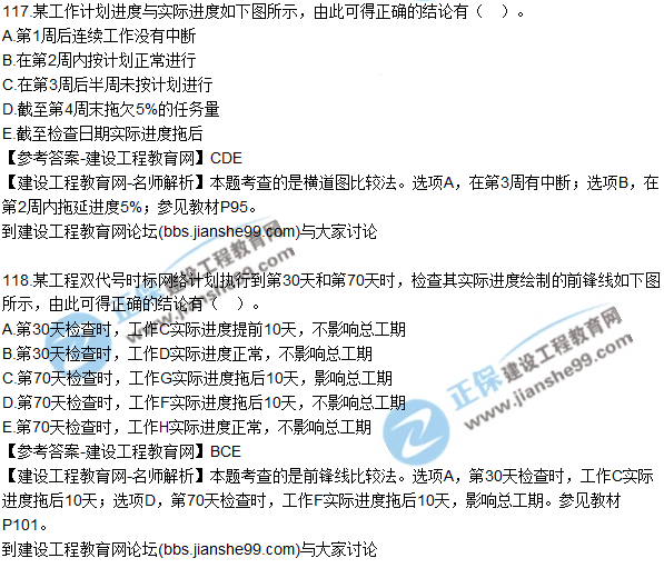 2017監(jiān)理質(zhì)量、投資、進(jìn)度控制試題及答案