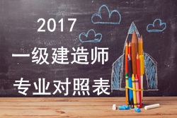 2017年一級建造師報考疑難問題解答：專業(yè)對照表