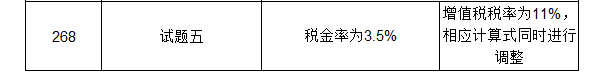 【注意啦】2017年造價工程師《案例分析》經(jīng)典題解勘誤來啦！