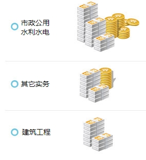 一級(jí)建造師各實(shí)務(wù)專(zhuān)業(yè)工資收入