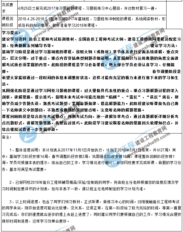 2018年造價工程師預習計劃表新新出爐啦！