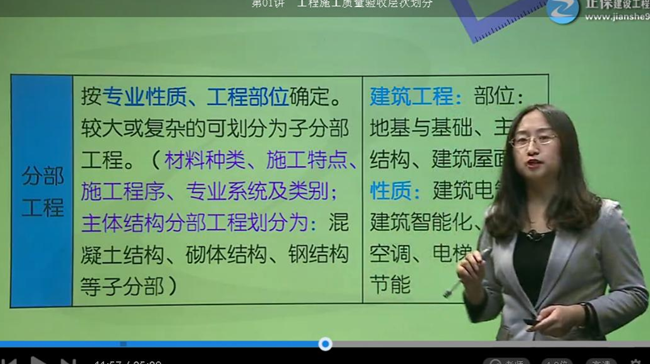 2017年監(jiān)理《質量控制》試題點評：分部工程的劃分