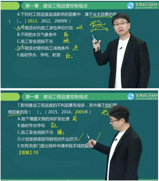 【備考】關(guān)于建設(shè)工程進(jìn)度控制你足夠了解嗎？這些題你都會(huì)做嗎？