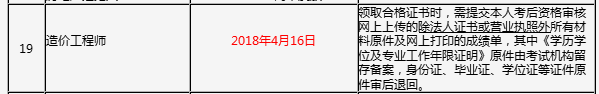 吉林2017年造價(jià)工程師考試合格證書(shū)領(lǐng)取