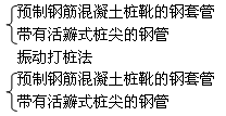 二級建造師考試:混凝土基礎(chǔ)與樁基礎(chǔ)施工技術(shù)