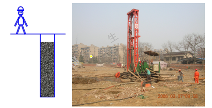 二級建造師考試:混凝土基礎(chǔ)與樁基礎(chǔ)施工技術(shù)