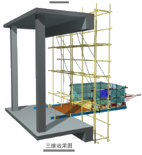 二級建造師考試建筑工程施工安全管理：洞口、臨邊防護(hù)