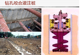 一級建造師建筑工程技術(shù)知識點:基坑支護施工(條)