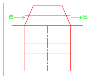 二級建造師考試市政實務知識點:管涵施工技術