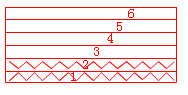 二級(jí)建造師考試市政實(shí)務(wù)知識(shí)點(diǎn):鋼筋混凝土施工技術(shù)