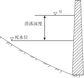 一級(jí)建造師考試水利水電工程等級(jí)劃分有哪些等級(jí)劃分？