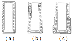 二級(jí)建造師考試沉井施工技術(shù)有哪些知識(shí)？